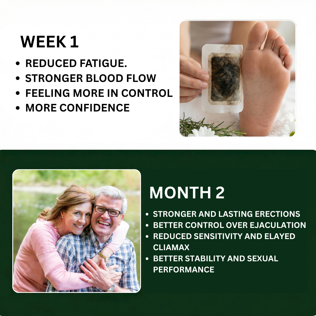 Herbal Detox for Vitality and Performance